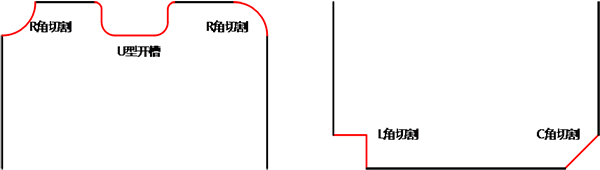 ټ(bio)C